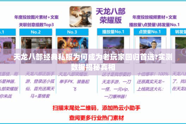 天龙八部经典私服为何成为老玩家回归首选?实测数据揭秘真相