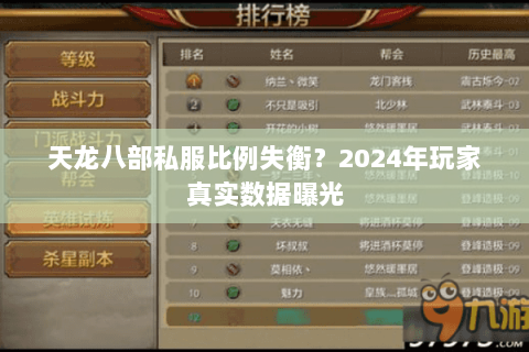 天龙八部私服比例失衡？2024年玩家真实数据曝光
