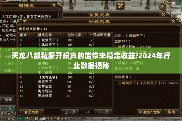 天龙八部私服开设真的能带来稳定收益?2024年行业数据揭秘