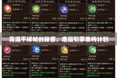 高温不掉帧的秘密，底层引擎重构计划