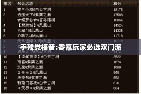 手残党福音:零氪玩家必选双门派