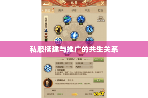 私服搭建与推广的共生关系