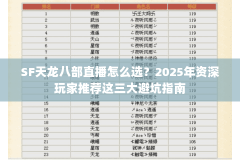 SF天龙八部直播怎么选？2025年资深玩家推荐这三大避坑指南