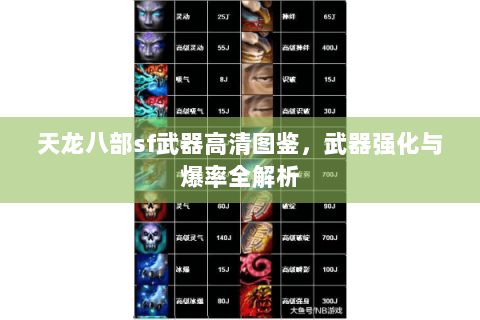 天龙八部sf武器高清图鉴，武器强化与爆率全解析