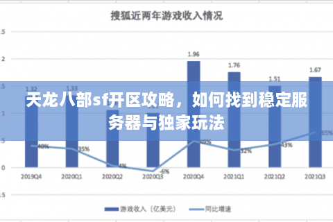 天龙八部sf开区攻略，如何找到稳定服务器与独家玩法