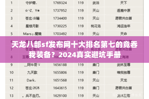 天龙八部sf发布网十大排名第七的竟吞我装备？2024真实避坑手册