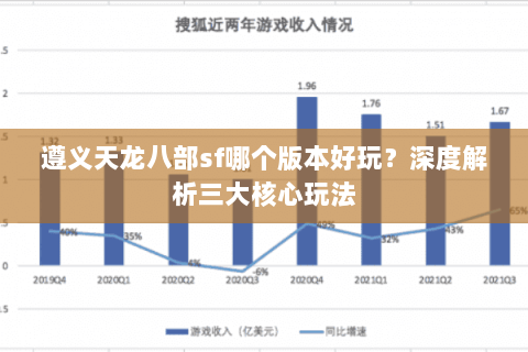遵义天龙八部sf哪个版本好玩？深度解析三大核心玩法