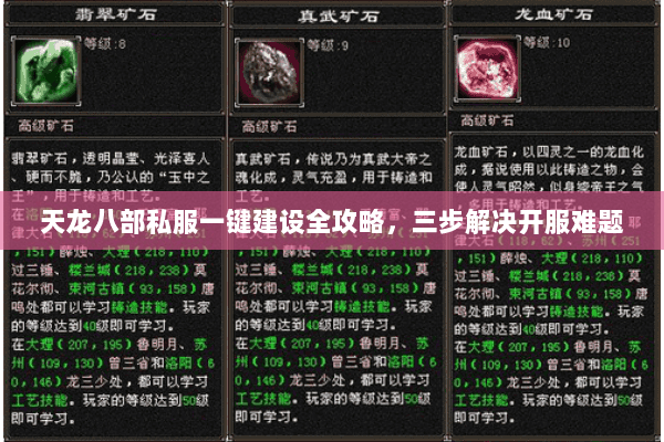 天龙八部私服一键建设全攻略，三步解决开服难题