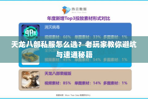 天龙八部私服怎么选？老玩家教你避坑与速通秘籍