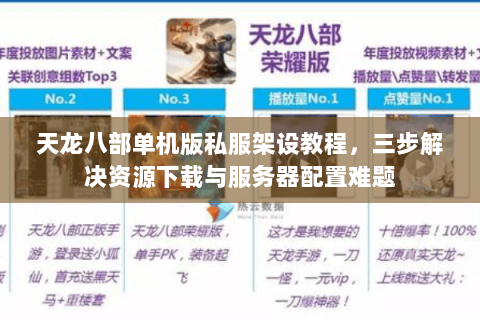 天龙八部单机版私服架设教程，三步解决资源下载与服务器配置难题