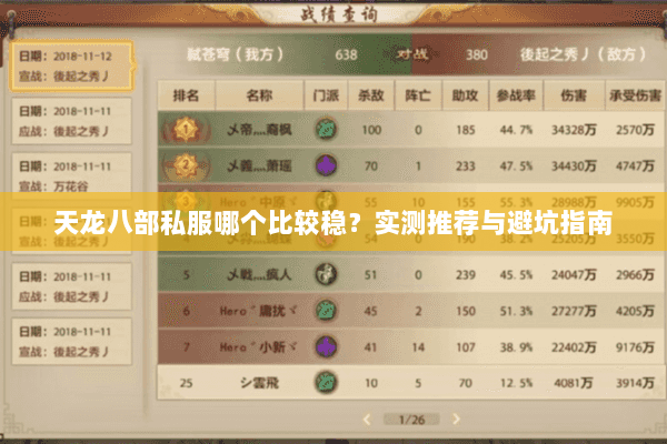 天龙八部私服哪个比较稳？实测推荐与避坑指南
