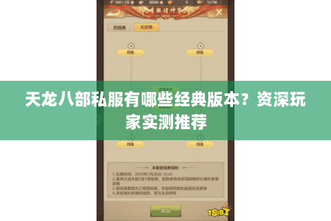 天龙八部私服有哪些经典版本？资深玩家实测推荐