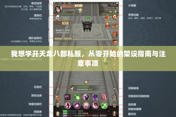我想学开天龙八部私服，从零开始的架设指南与注意事项