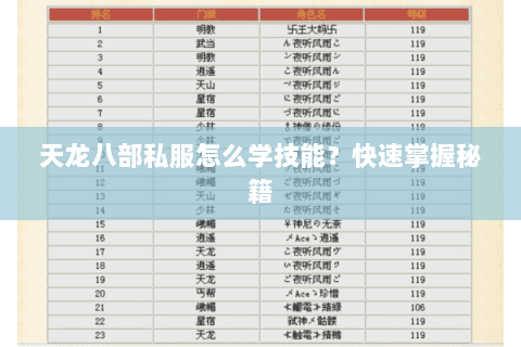 天龙八部私服怎么学技能？快速掌握秘籍