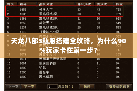 天龙八部3私服搭建全攻略，为什么90%玩家卡在第一步？