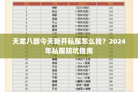 天龙八部今天新开私服怎么找？2024年私服防坑指南