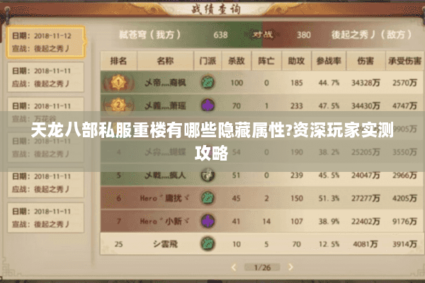 天龙八部私服重楼有哪些隐藏属性?资深玩家实测攻略